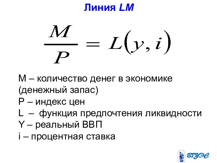 Линия LM (кривая совершенно неэластична) M М – количество денег в