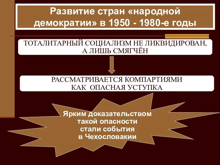 Развитие стран «народной демократии» в 1950 - 1980-е годы ТОТАЛИТАРНЫЙ СОЦИАЛИЗМ