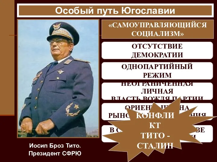 Особый путь Югославии Иосип Броз Тито. Президент СФРЮ «САМОУПРАВЛЯЮЩИЙСЯ СОЦИАЛИЗМ» САМОУПРАВЛЕНИЕ