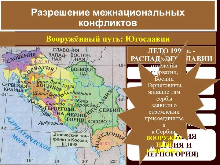 Вооружённый путь: Югославия Разрешение межнациональных конфликтов ЛЕТО 1991 г. - РАСПАД