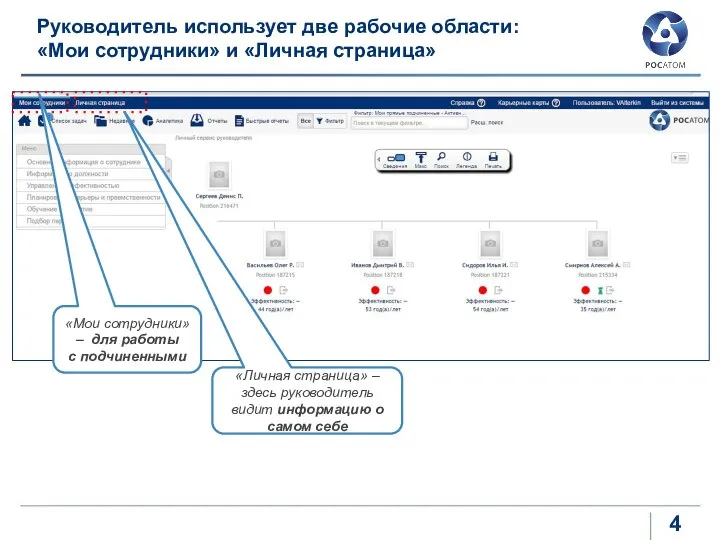 Руководитель использует две рабочие области: «Мои сотрудники» и «Личная страница» «Мои