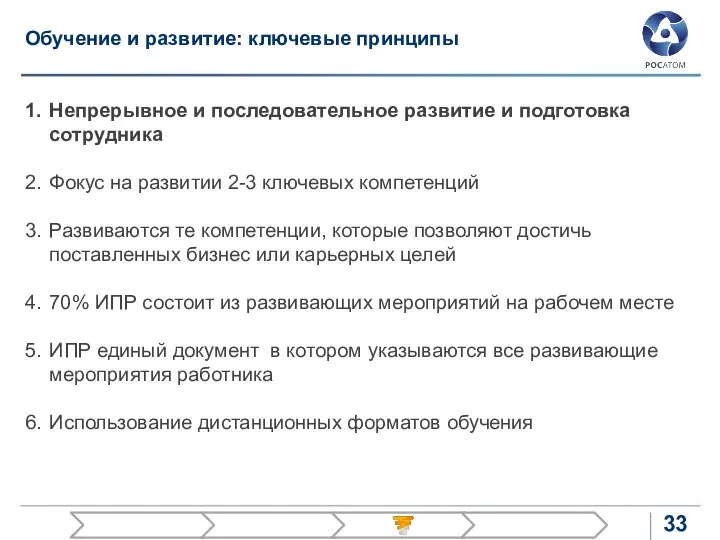 Обучение и развитие: ключевые принципы Непрерывное и последовательное развитие и подготовка