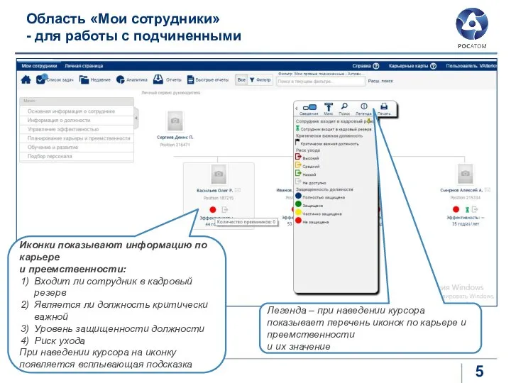 Область «Мои сотрудники» - для работы с подчиненными Иконки показывают информацию