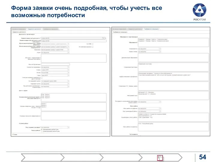 Форма заявки очень подробная, чтобы учесть все возможные потребности