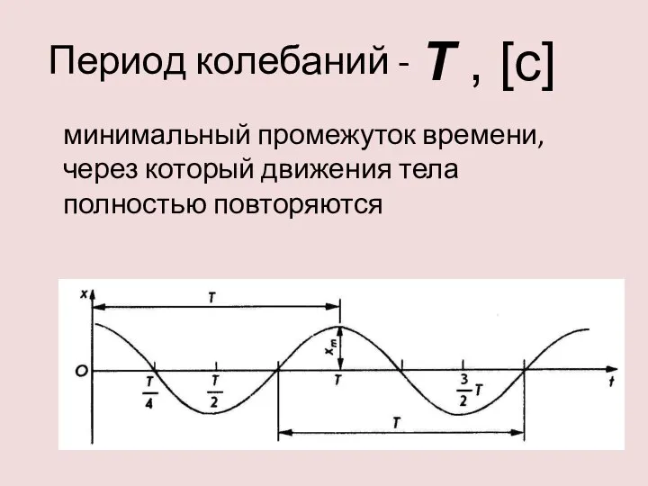 Период колебаний - минимальный промежуток времени, через который движения тела полностью повторяются Т , [с]