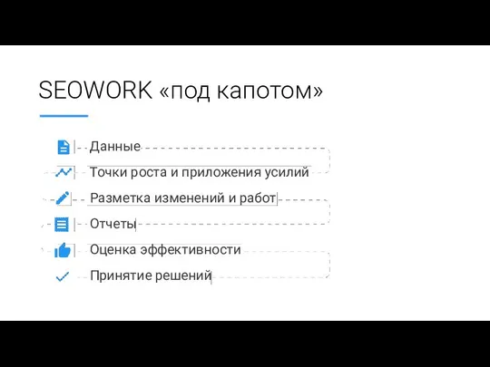 SEOWORK «под капотом» Данные Точки роста и приложения усилий Разметка изменений