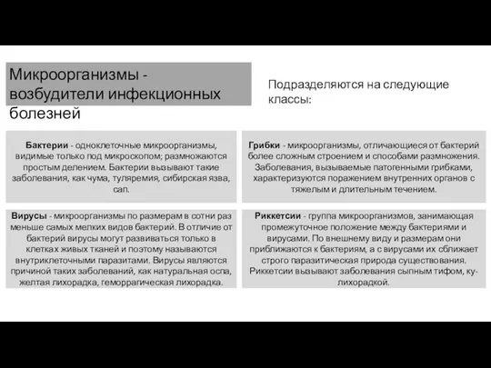 Микроорганизмы - возбудители инфекционных болезней Бактерии - одноклеточные микроорганизмы, видимые только