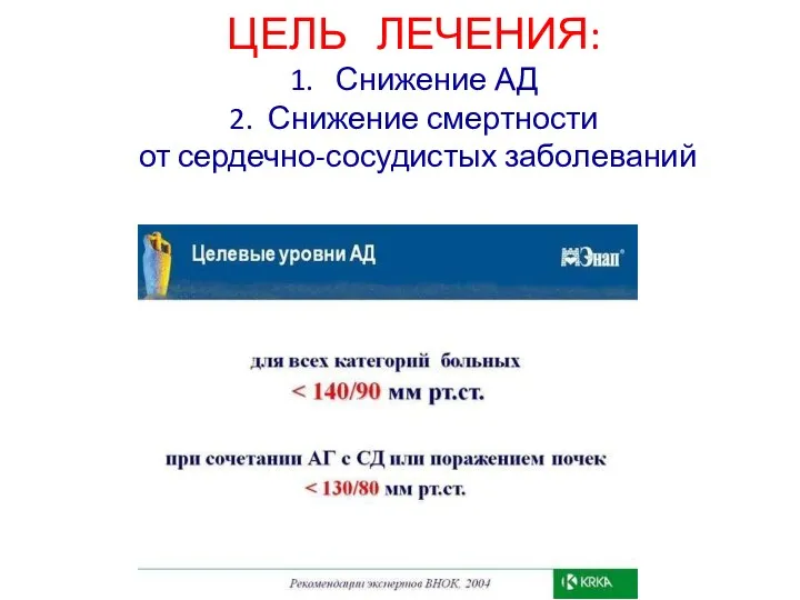 ЦЕЛЬ ЛЕЧЕНИЯ: 1. Снижение АД 2. Снижение смертности от сердечно-сосудистых заболеваний