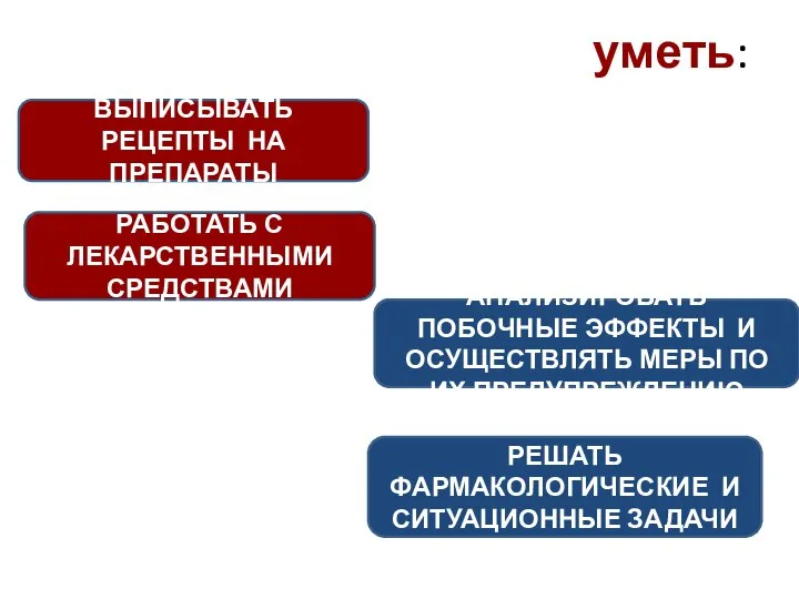 уметь: ВЫПИСЫВАТЬ РЕЦЕПТЫ НА ПРЕПАРАТЫ РАБОТАТЬ С ЛЕКАРСТВЕННЫМИ СРЕДСТВАМИ РЕШАТЬ ФАРМАКОЛОГИЧЕСКИЕ