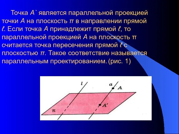 Точка А` является параллельной проекцией точки А на плоскость π в