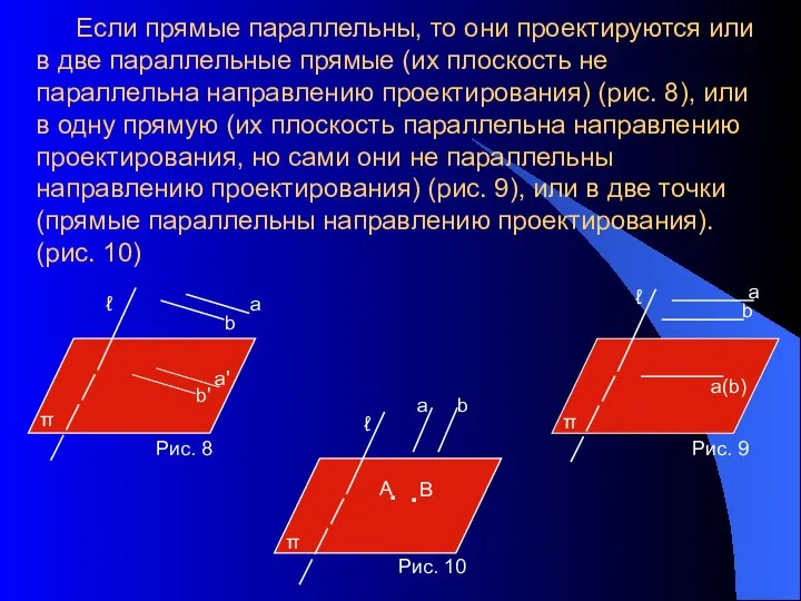 Если прямые параллельны, то они проектируются или в две параллельные прямые