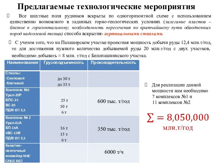 Предлагаемые технологические мероприятия Все шахтные поля рудников вскрыты по одногоризонтной схеме