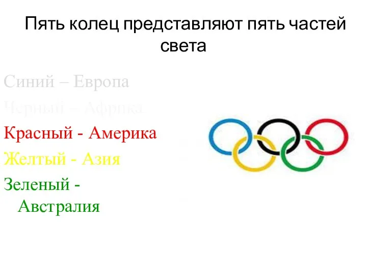 Пять колец представляют пять частей света Синий – Европа Черный –