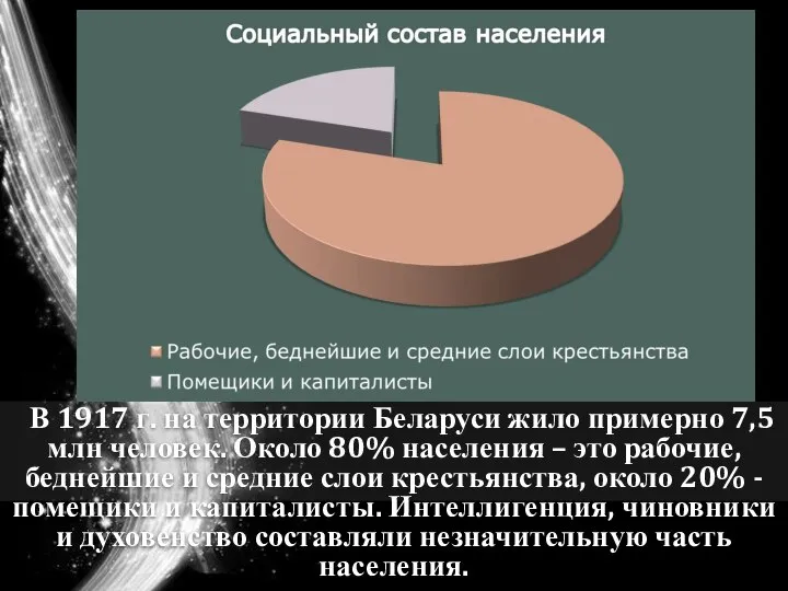 В 1917 г. на территории Беларуси жило примерно 7,5 млн человек.