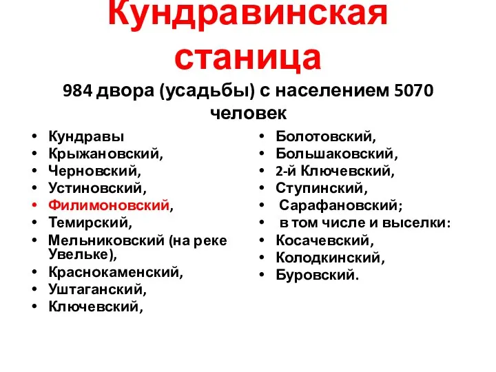 Кундравинская станица 984 двора (усадьбы) с населением 5070 человек Кундравы Крыжановский,