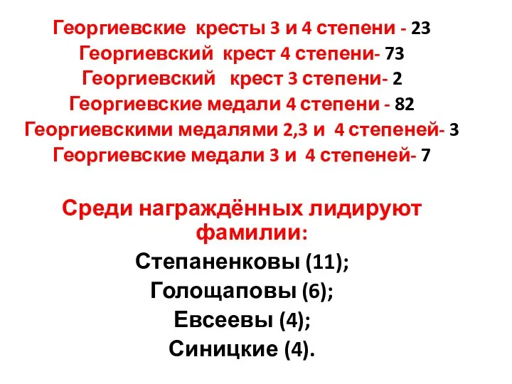 Георгиевские кресты 3 и 4 степени - 23 Георгиевский крест 4