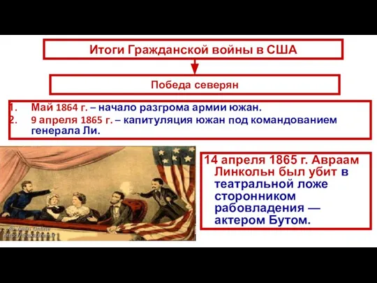 Итоги Гражданской войны в США Май 1864 г. – начало разгрома