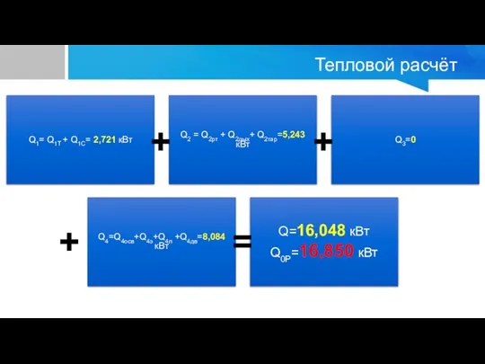 Тепловой расчёт Q1= Q1Т + Q1С= 2,721 кВт Q2 = Q2рт