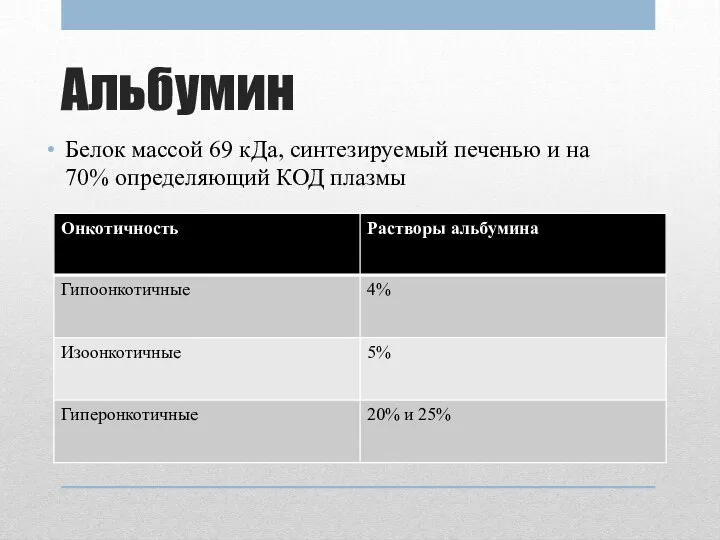 Альбумин Белок массой 69 кДа, синтезируемый печенью и на 70% определяющий КОД плазмы