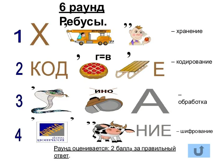 6 раунд Ребусы. – хранение – кодирование – обработка Раунд оценивается: