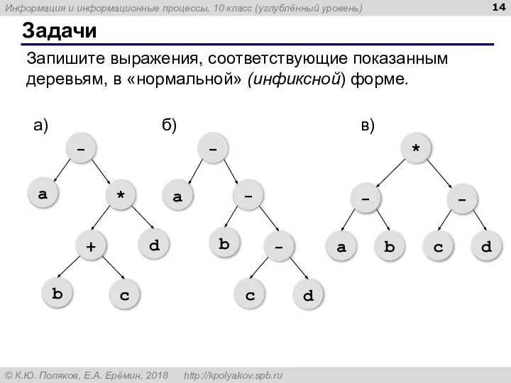 Задачи Запишите выражения, соответствующие показанным деревьям, в «нормальной» (инфиксной) форме. а) б) в)