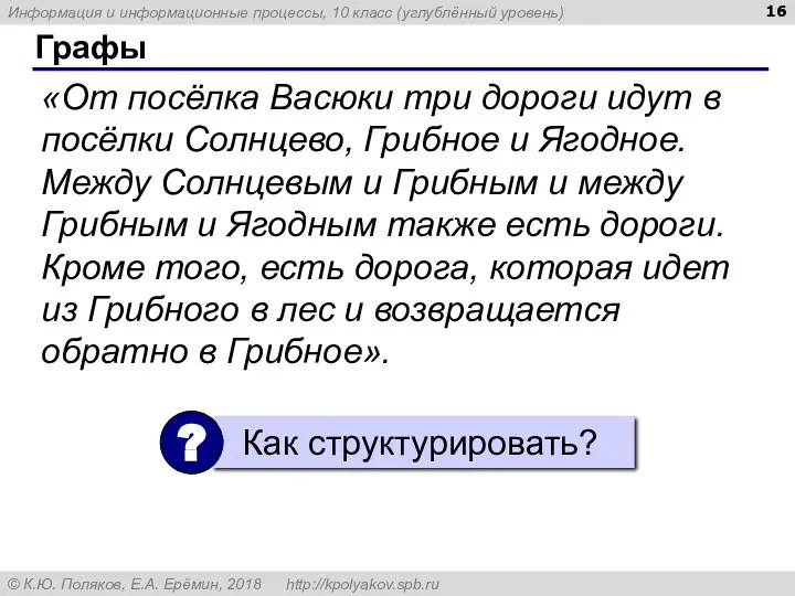 Графы «От посёлка Васюки три дороги идут в посёлки Солнцево, Грибное