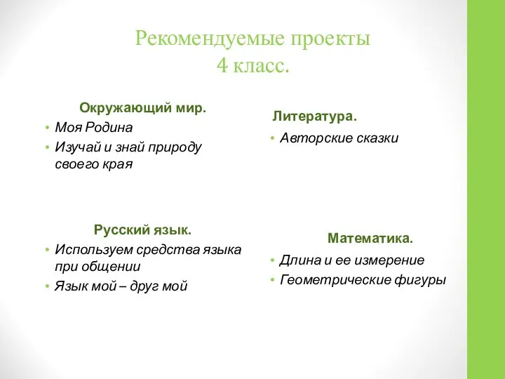 Рекомендуемые проекты 4 класс. Окружающий мир. Моя Родина Изучай и знай