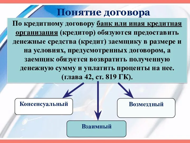 Понятие договора По кредитному договору банк или иная кредитная организация (кредитор)