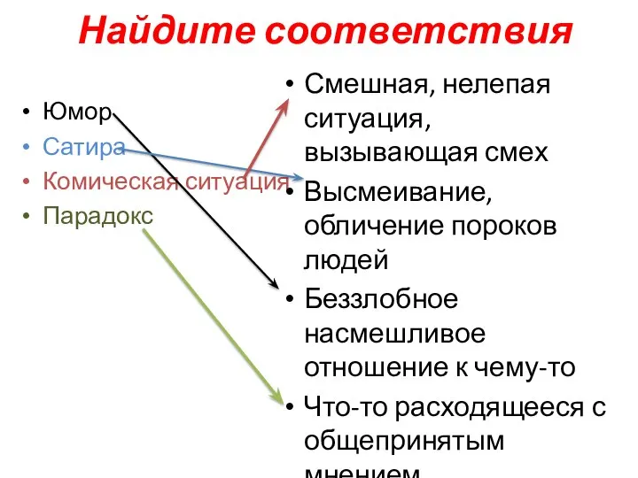 Найдите соответствия Юмор Сатира Комическая ситуация Парадокс Смешная, нелепая ситуация, вызывающая