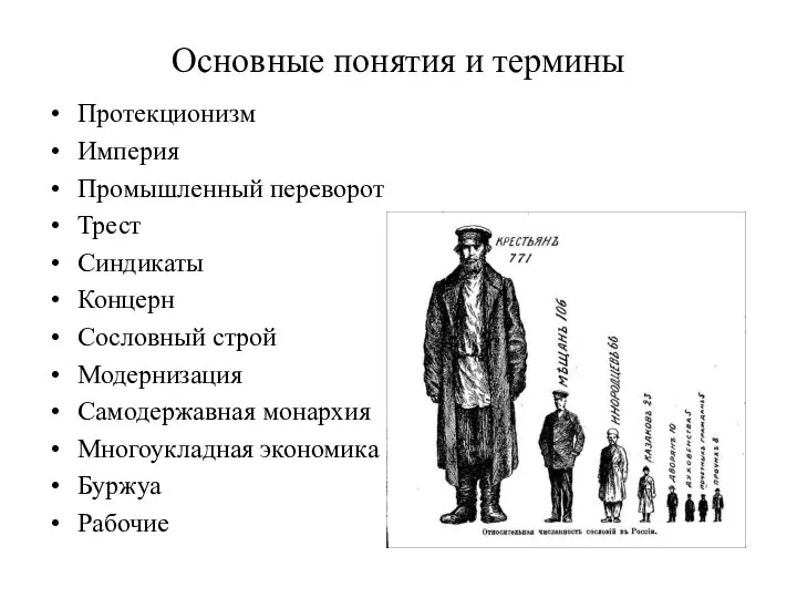 Основные понятия и термины Протекционизм Империя Промышленный переворот Трест Синдикаты Концерн