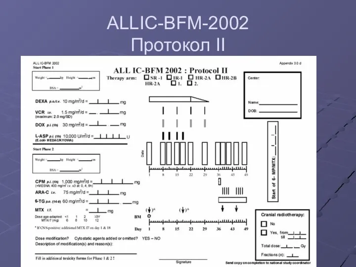 ALLIС-BFM-2002 Протокол II