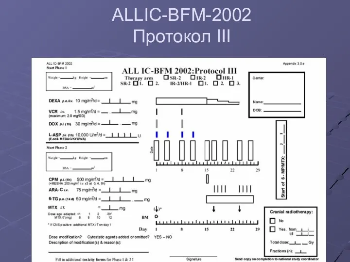 ALLIС-BFM-2002 Протокол III