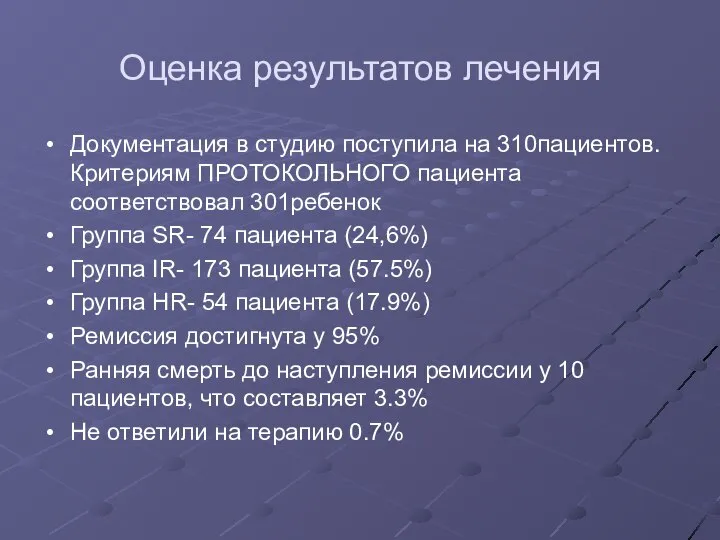 Оценка результатов лечения Документация в студию поступила на 310пациентов.Критериям ПРОТОКОЛЬНОГО пациента