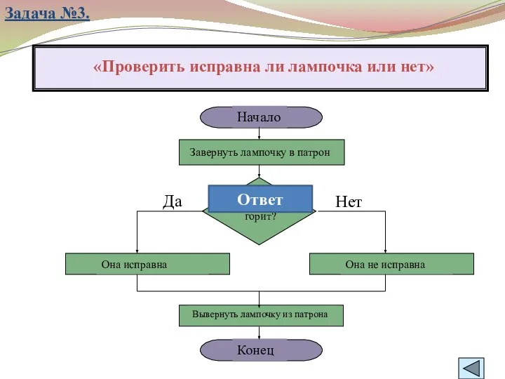 «Проверить исправна ли лампочка или нет» Ответ Задача №3.