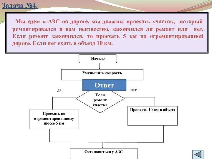 Мы едем к АЗС по дороге, мы должны проехать участок, который