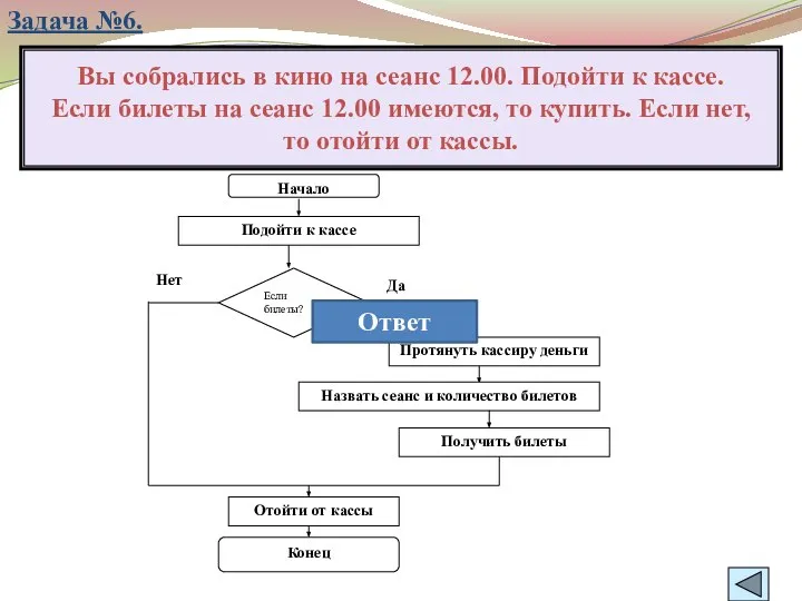 Вы собрались в кино на сеанс 12.00. Подойти к кассе. Если