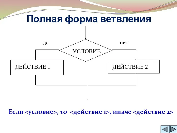 Полная форма ветвления Если , то , иначе