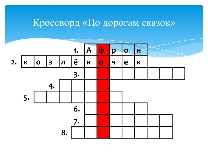 Кроссворд «По дорогам сказок»