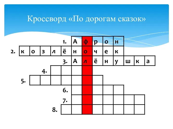 Кроссворд «По дорогам сказок»