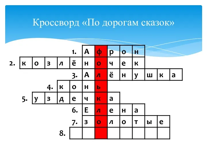 Кроссворд «По дорогам сказок»