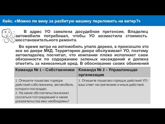 Кейс. «Можно ли вину за разбитую машину переложить на ветер?» В