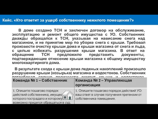 Кейс. «Кто ответит за ущерб собственнику нежилого помещения?» В доме создано