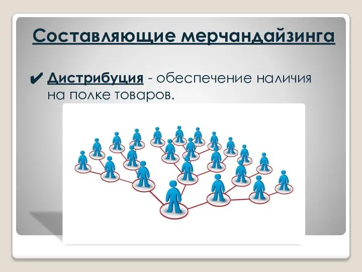 Составляющие мерчандайзинга Дистрибуция - обеспечение наличия на полке товаров.