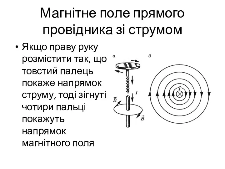 Магнітне поле прямого провідника зі струмом Якщо праву руку розмістити так,