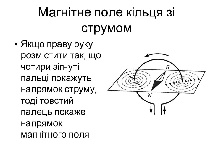 Магнітне поле кільця зі струмом Якщо праву руку розмістити так, що