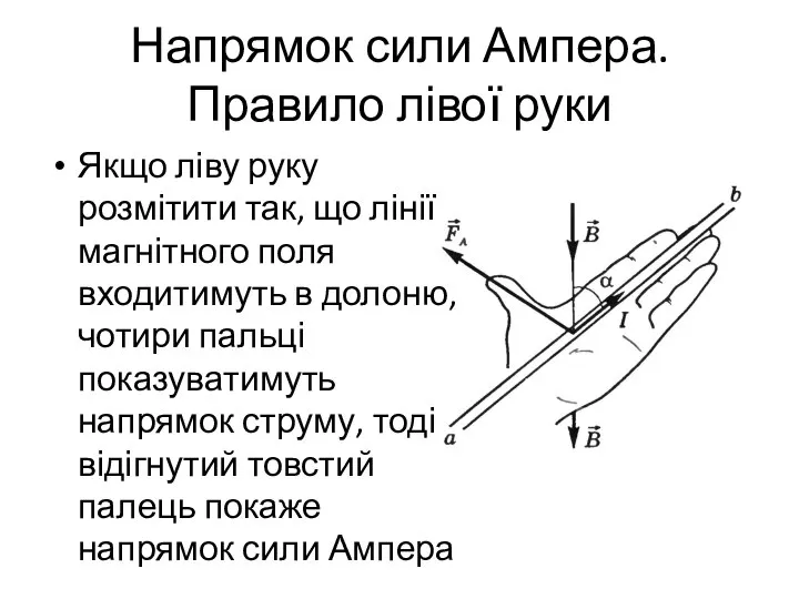 Напрямок сили Ампера. Правило лівої руки Якщо ліву руку розмітити так,