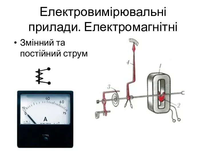 Електровимірювальні прилади. Електромагнітні Змінний та постійний струм