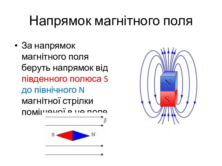 Напрямок магнітного поля За напрямок магнітного поля беруть напрямок від південного