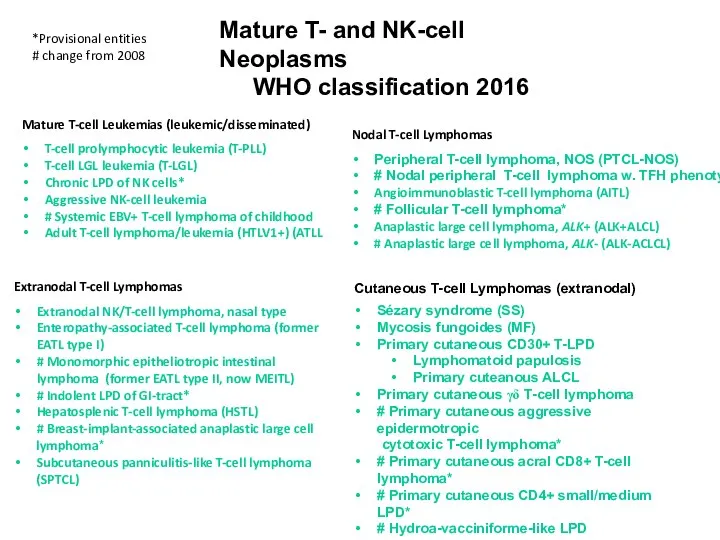 *Provisional entities # change from 2008 Mature T- and NK-cell Neoplasms