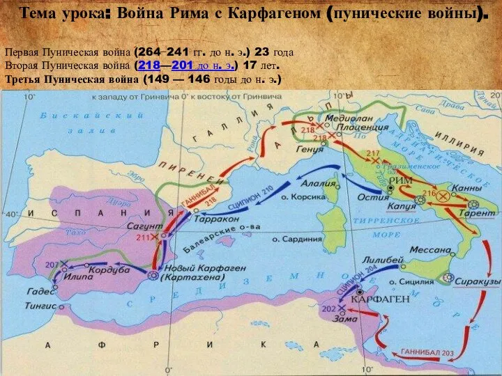 Первая Пуническая война (264−241 гг. до н. э.) 23 года Вторая